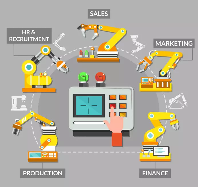 To Grow.. Your Only Focus In Business Must Be – To Build Engines! To Grow.. Your Only Focus In Business Must Be – To Build Engines!