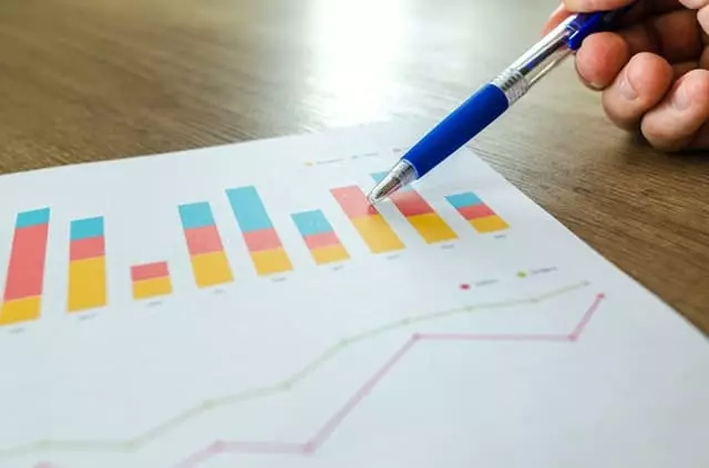 Rating Customers For Greater Profitability! Rating Customers For Greater Profitability!